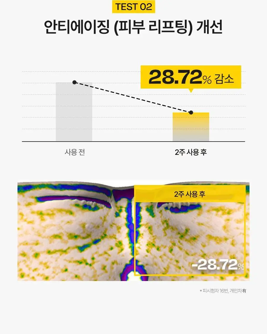 [원스텝케어/사계절맞춤] 달바 더블 세럼 앤 크림 70g 상세페이지 8